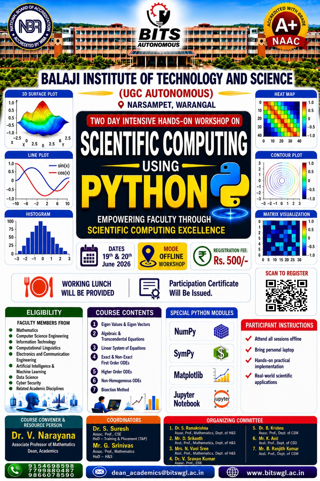 ONE TIME OPPORTUNITY FOR ALL STUDENTS